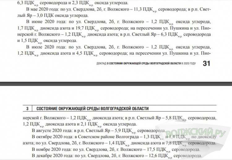 Облкомприроды сообщил о 20-кратном превышении ПДК в Волжском