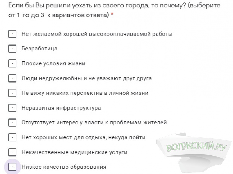 В Волжском изучают причины оттока молодёжи