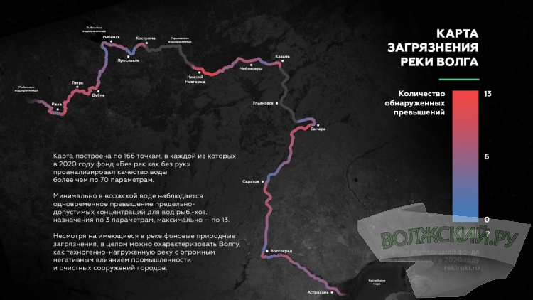 Волгоград оказался самым «грязным» городом на Волге