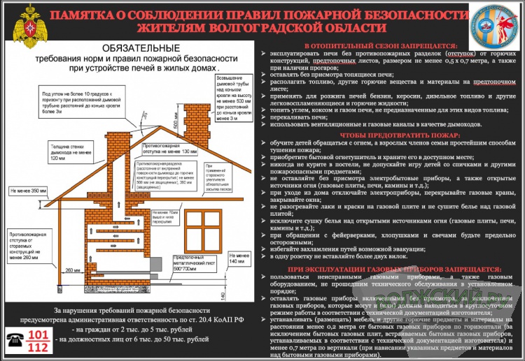 В Волжском проводится сезонная операция «Отопление»