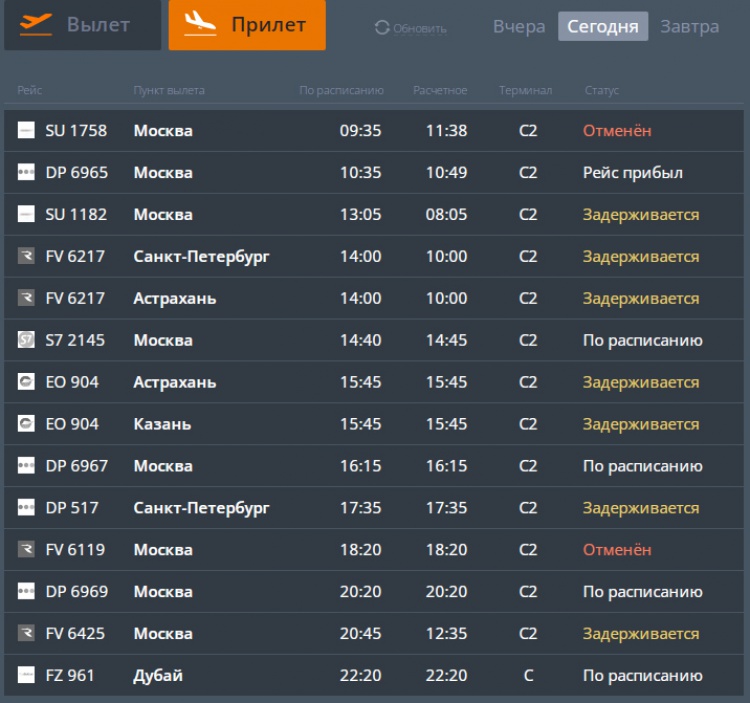 В волгоградском аэропорту из-за шторма массово задерживаются рейсы