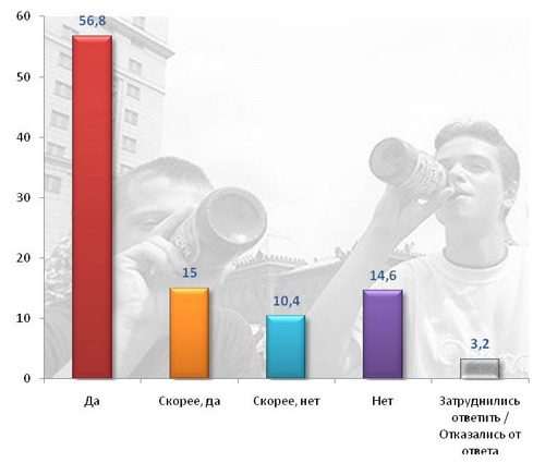  4.              ( 2009 )