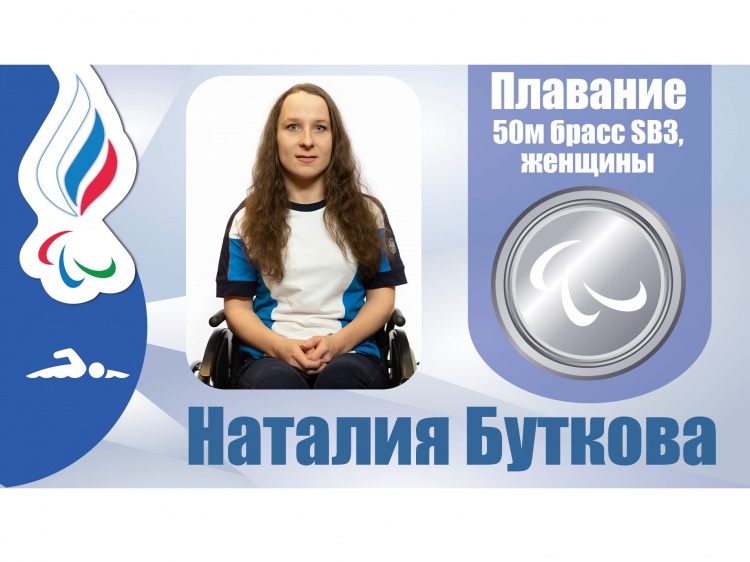 Волгоградка стала призёром Паралимпийских игр в Токио 35.170.82.159 