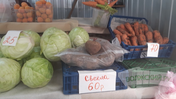 ����� �� �����: � �������� �������� � ����� ������� ����