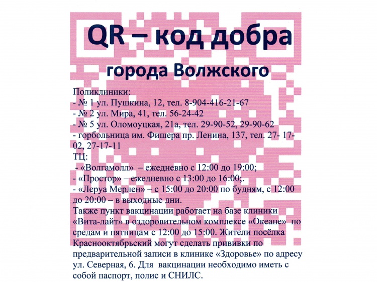 В Волжском запустили акцию «QR-код добра» 3.235.176.80 