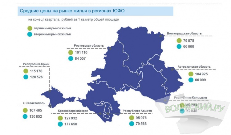 111 тысяч за квадратный метр: в Волгоградской области растут цены на жильё