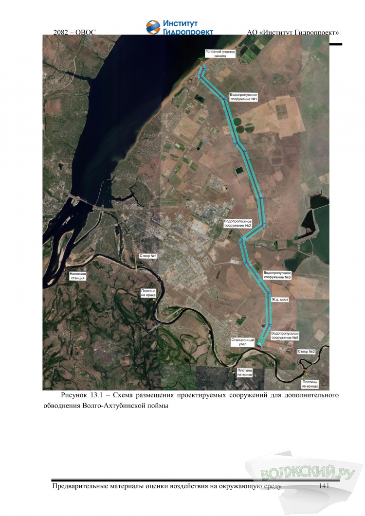 Мини-ГЭС на Ахтубе обещают построить только после очередных губернаторских выборов