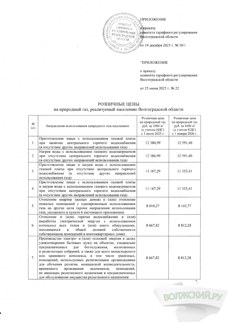 � ������������� ������� ��������� ����� ������ �� ��� ��� ���������