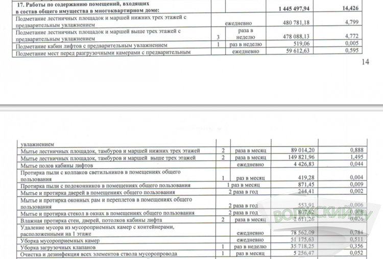 ������� � �������: ������ ������� ��������� � �������� �������� �� ������ ��