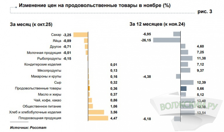 ���� � �������� ������: � ������������� ������� ����������� ������� ��������