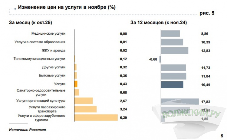 ���� � �������� ������: � ������������� ������� ����������� ������� ��������