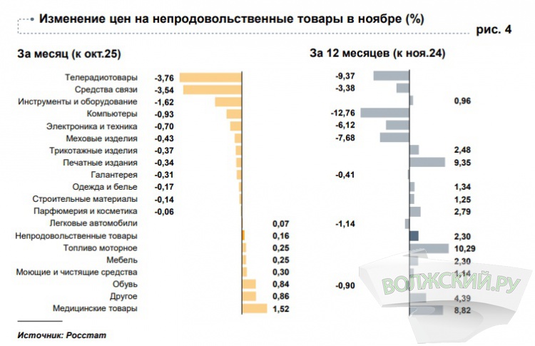 ���� � �������� ������: � ������������� ������� ����������� ������� ��������