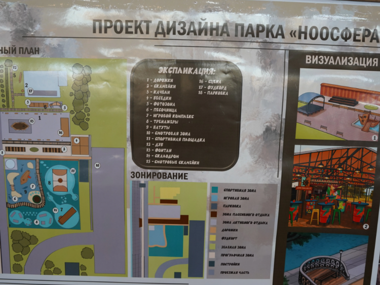 �������� ����������� ������� ���������� � ����� ��������������� ����� 