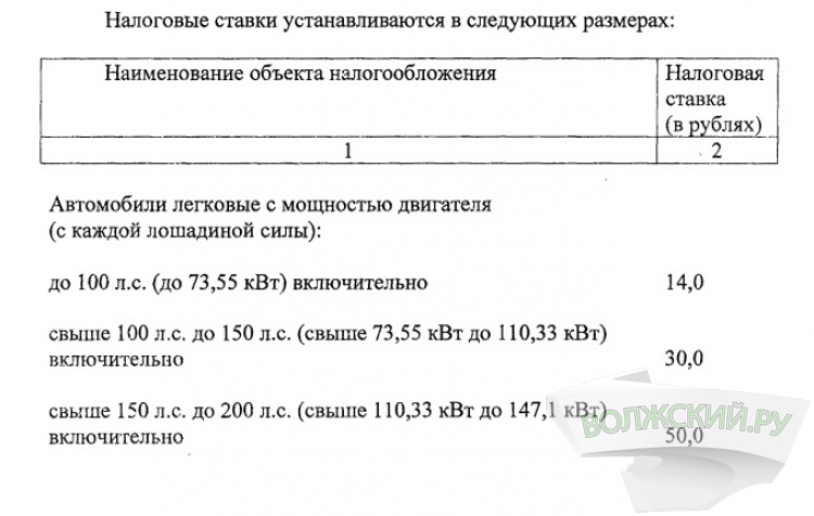 Всё на дороги: в Волгоградской области увеличивают транспортный налог