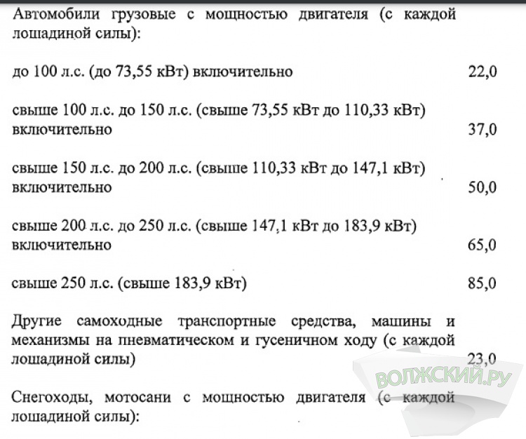 Всё на дороги: в Волгоградской области увеличивают транспортный налог