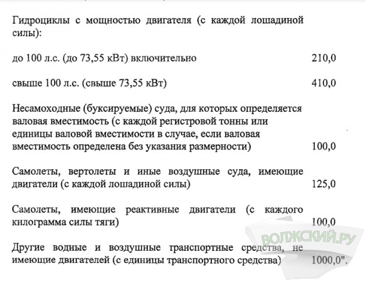 Всё на дороги: в Волгоградской области увеличивают транспортный налог